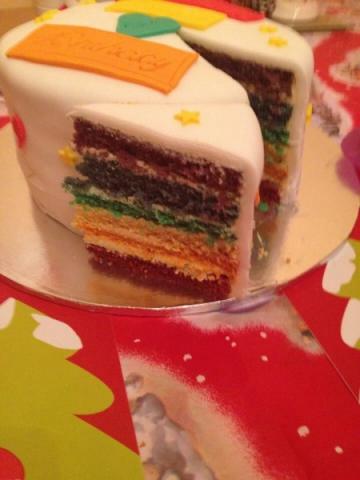 Rainbow layered cake